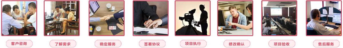 上海立艺数字科技宣传片制作服务流程